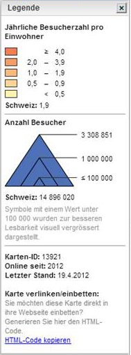 Legende